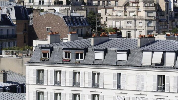 Rentabilité attractive